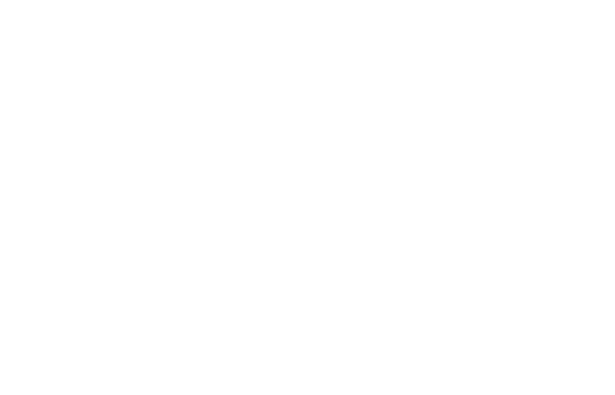 SHIKIBU